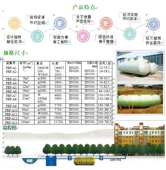 东成镇玻璃钢化粪池