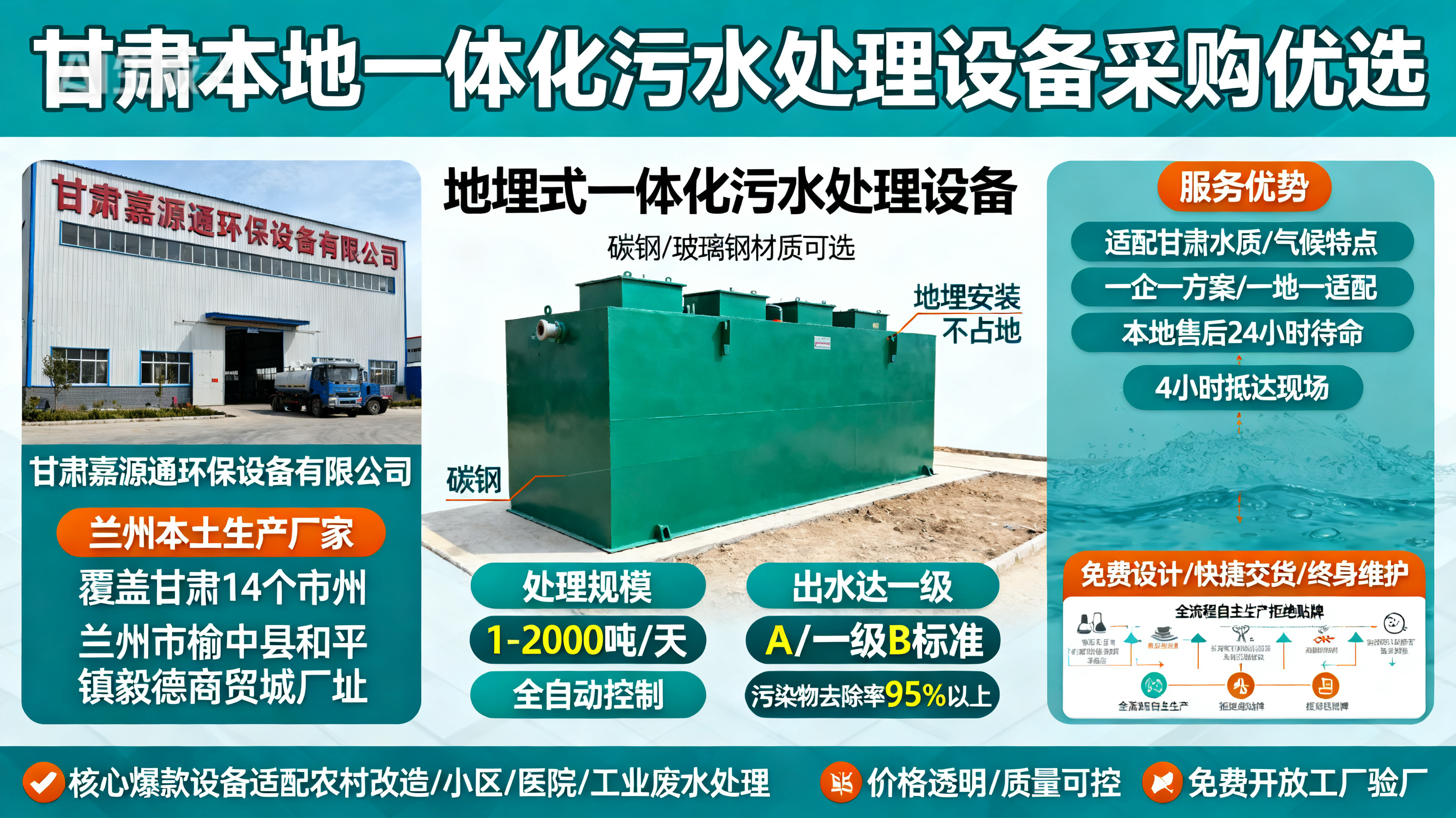 甘肃采购东成镇一体化东成镇污水处理设备_优先选本地生产厂家_直...式解决甘肃污水处理需求_选本地实体厂家_靠谱有保障.jpeg